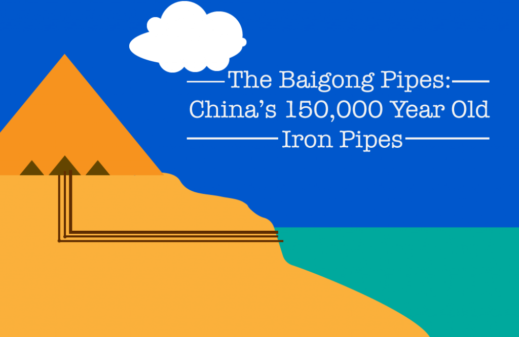 The Baigong Pipes China’s 150,000 Year Old Iron Pipes